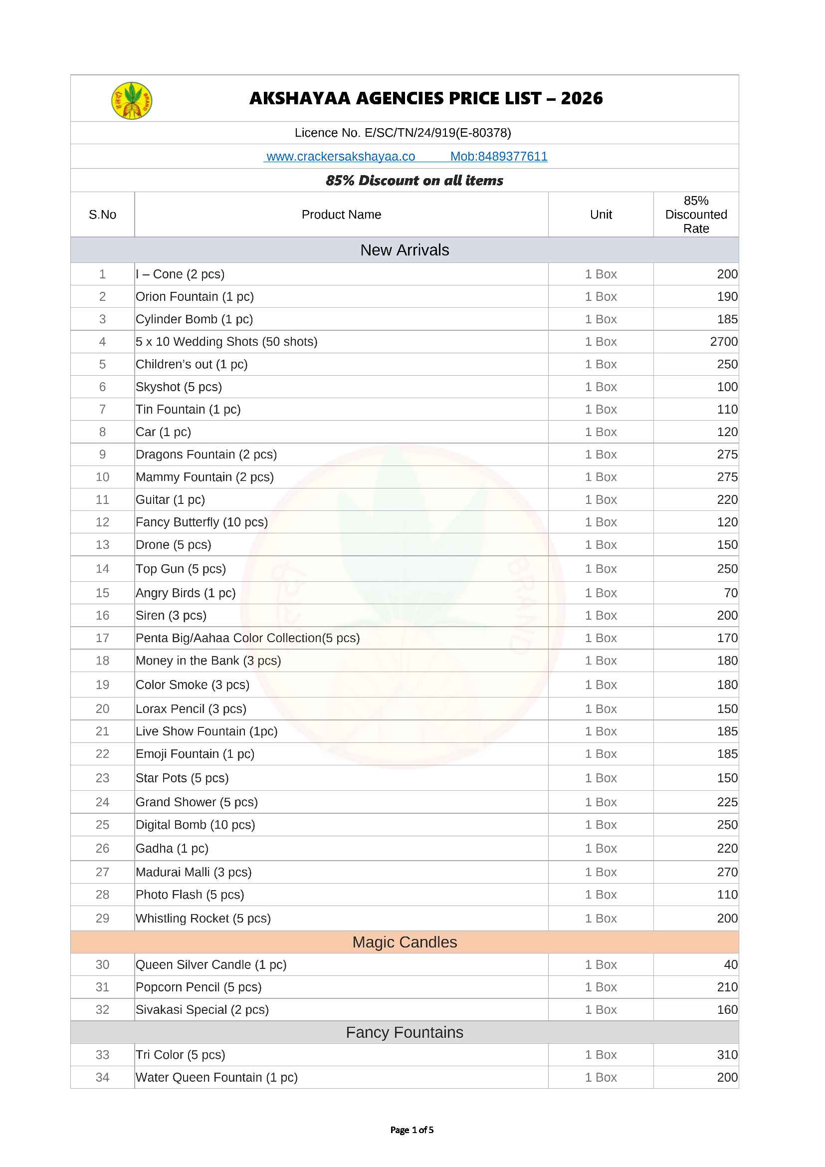 Akshayaa Agencies Pricelist 2026