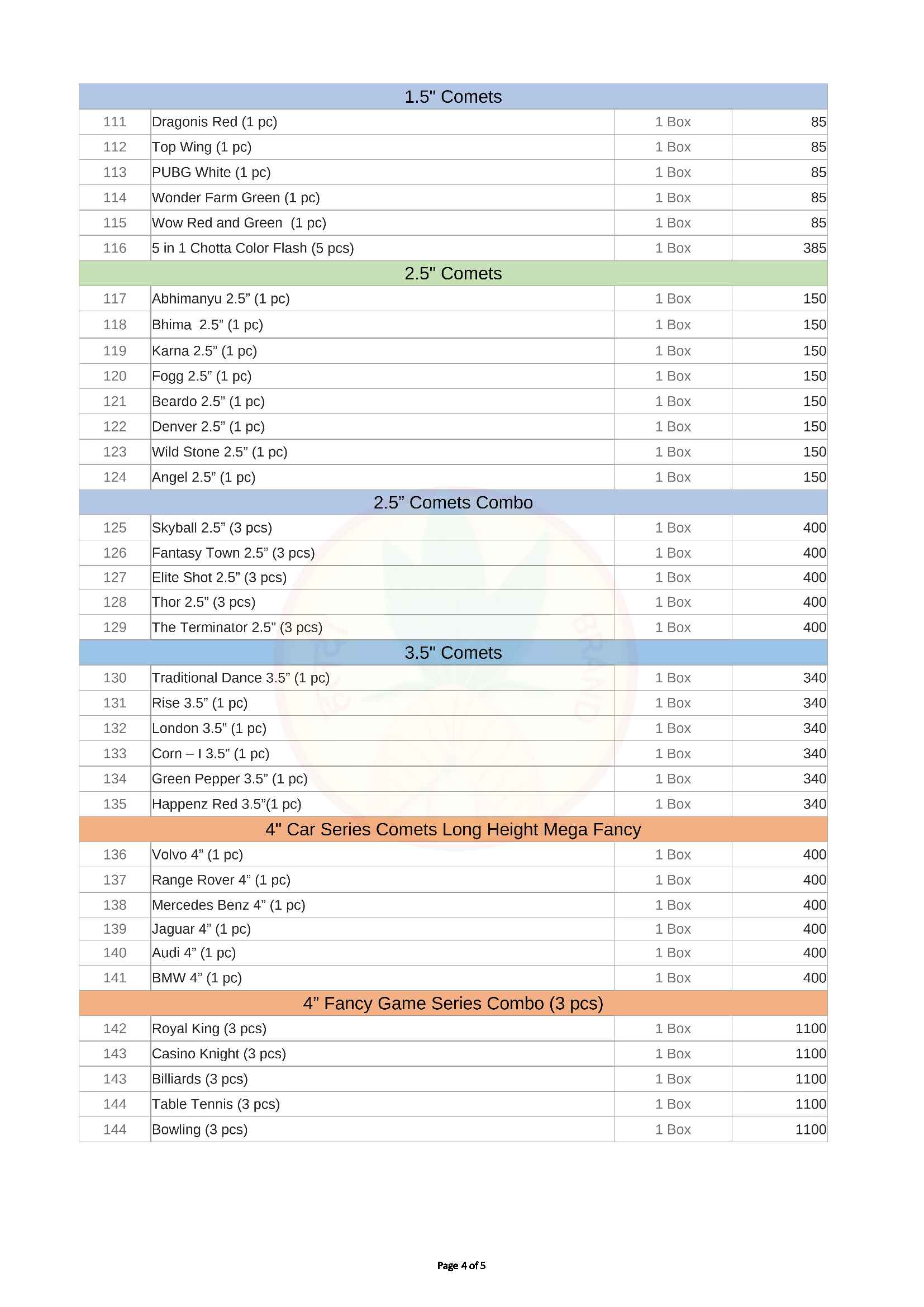 Akshayaa Agencies Crackers Pricelist 2026